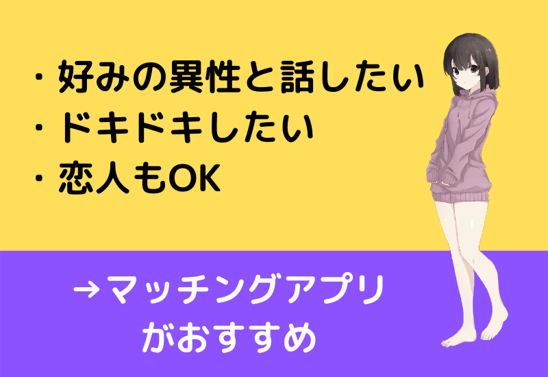 マッチングアプリで話し相手を探す
